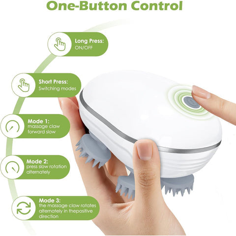 Rechargeable Electric Scalp & Full Body Massager – Waterproof 3D Kneading Head Massager for Stress Relief