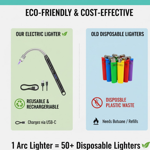 USB Rechargeable Electric Arc Lighter | Flexible Neck | Windproof Flameless BBQ & Candle Lighter